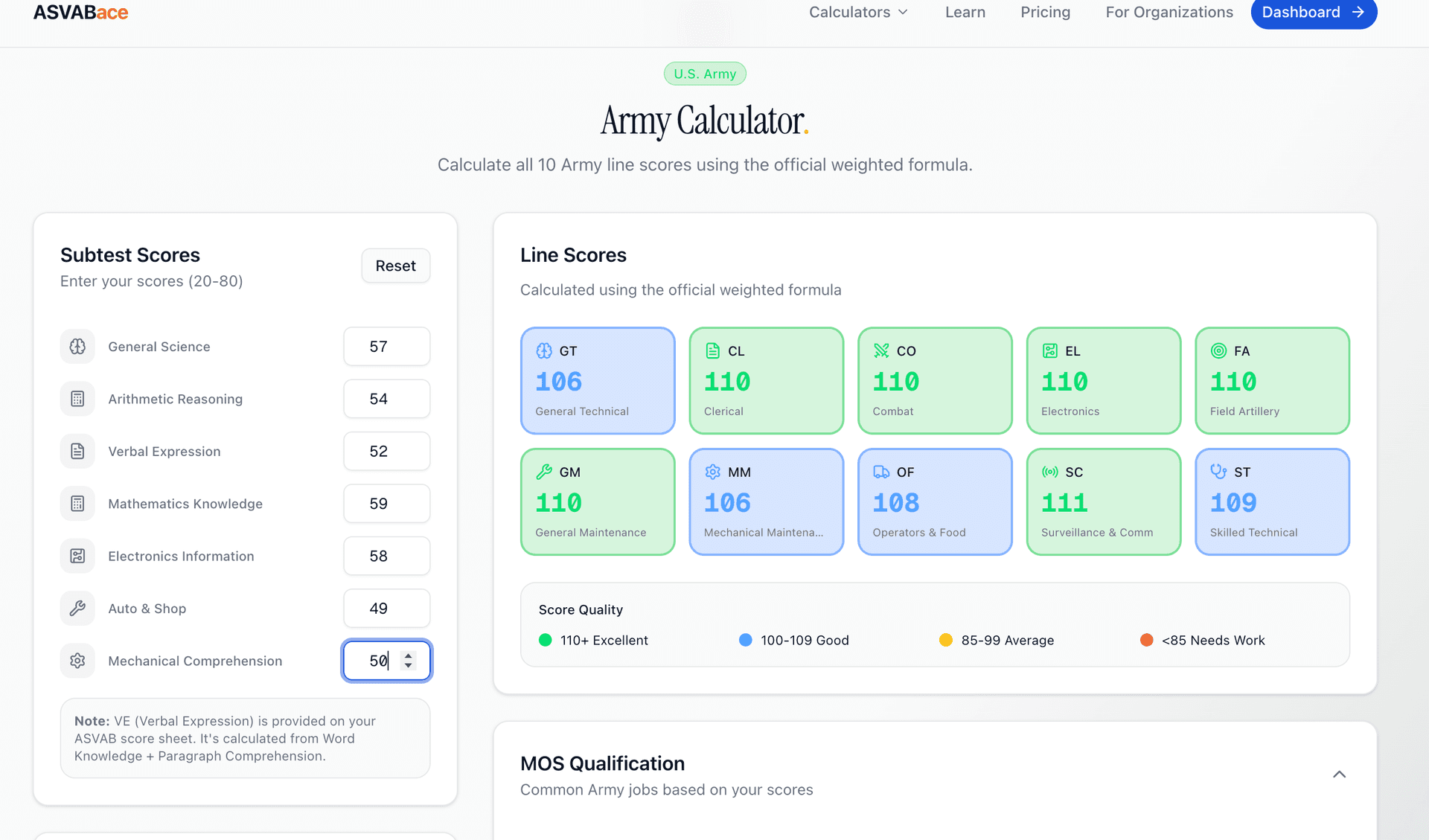 Army ASVAB calculator showing all 10 line scores calculated from subtest scores