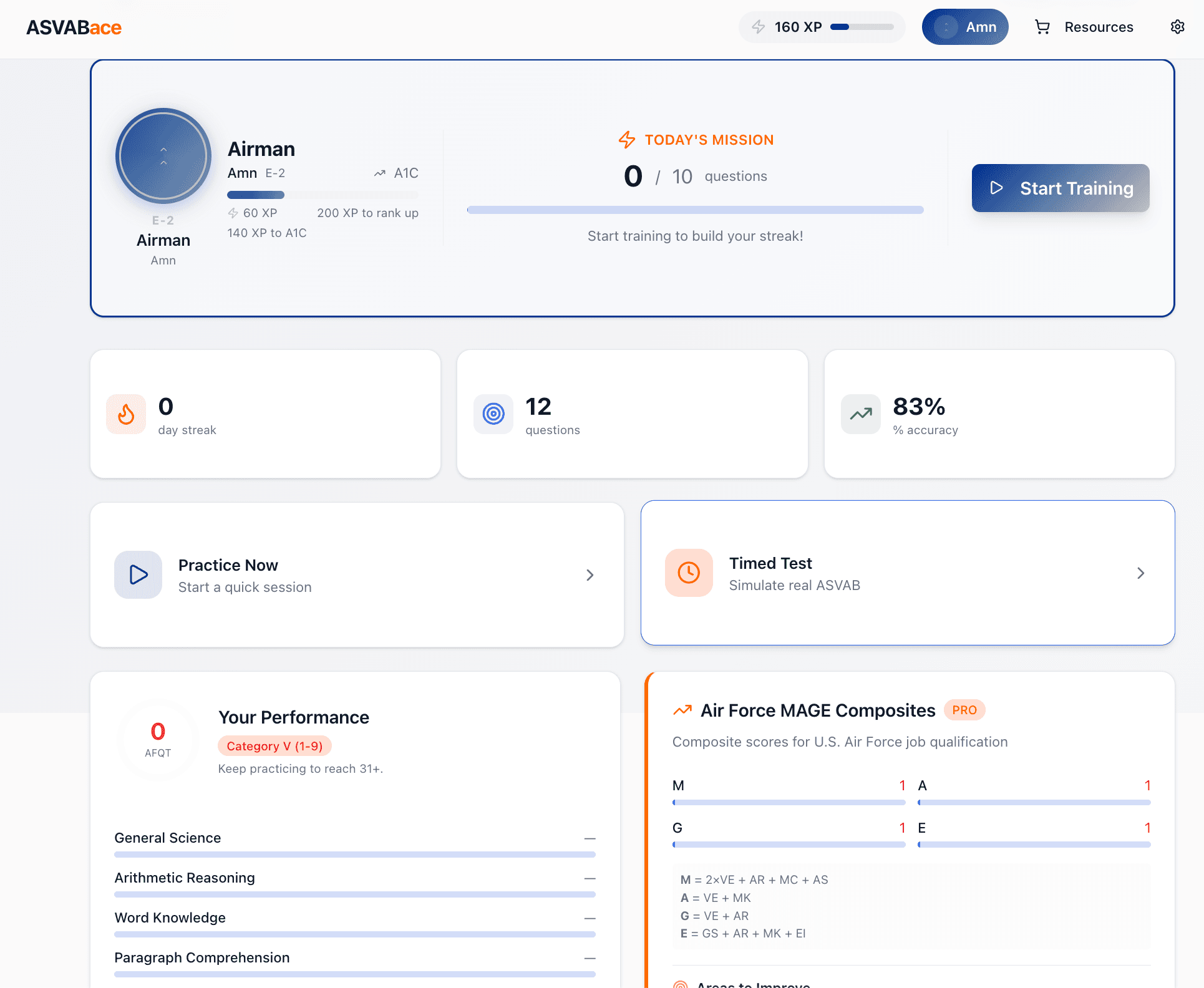 ASVABace dashboard showing AFQT score, branch-specific line scores, rank progression, and daily training goals